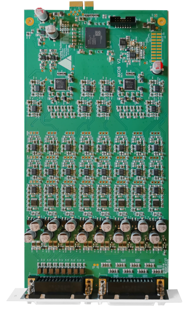 Merging Technologies AKDG8DP OPTION CARD